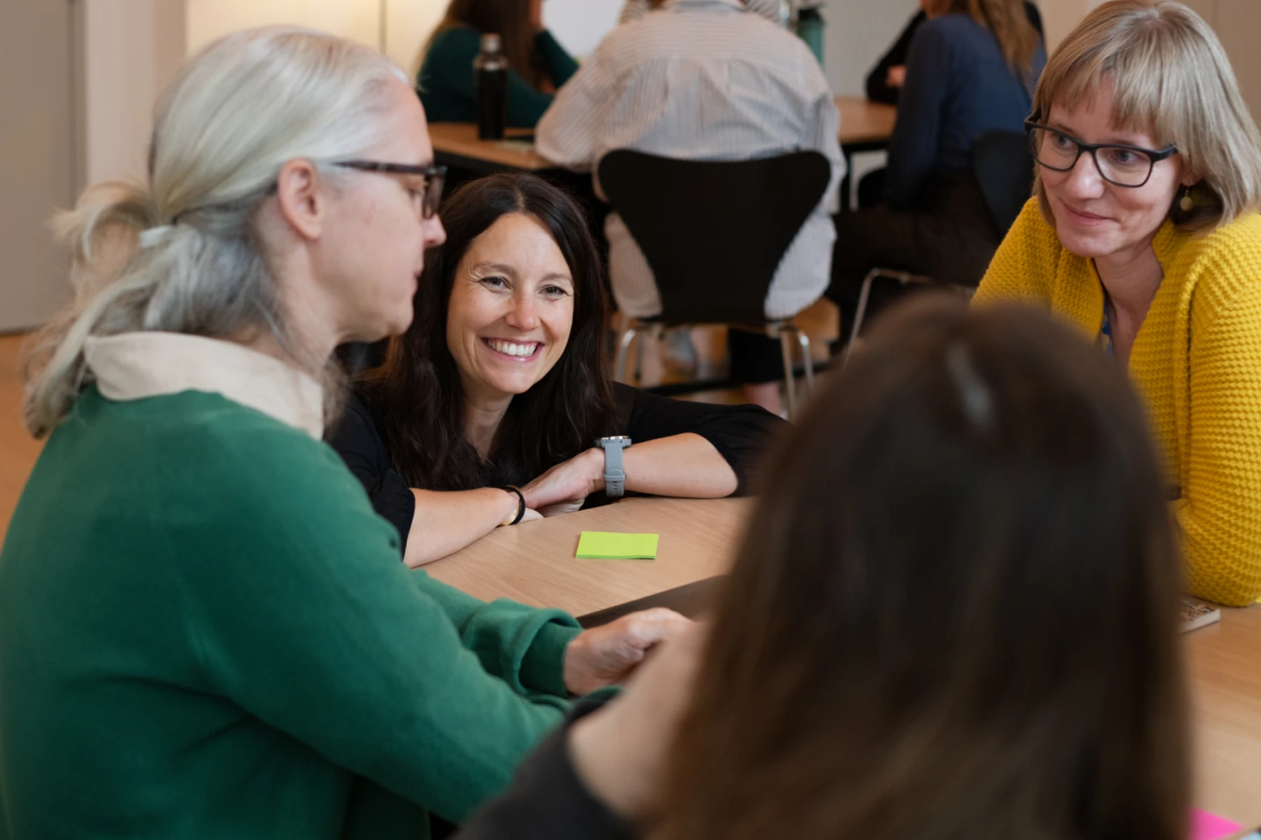 Kreative Workshops und Sitzungen psychologische Sicherheit