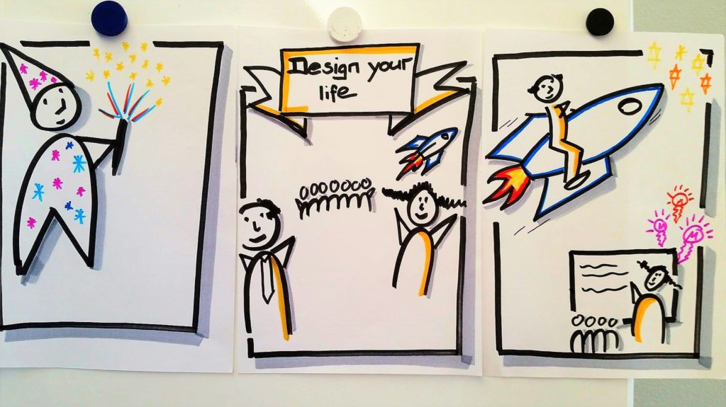 Design Your Life Workshop Bern