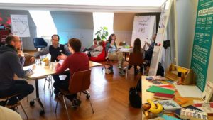 Design Your Teamwork | Teamentwicklung | Bern